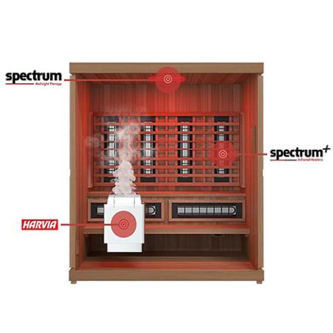 Finnmark FD-5 Trinity XL Infrared & Steam Sauna Combo - 4 Person Sauna