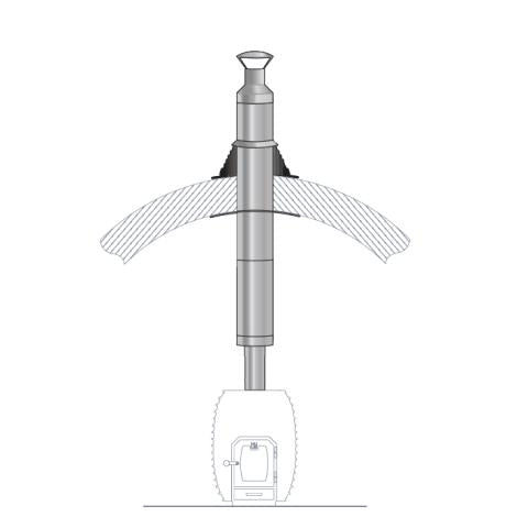 HUUM Barrel Chimney Kit - Sauna Barrel Wood Stove Chimney Kit